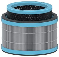 Leitz TruSens - Filtre à Tambour HEPA Spécial Virus et Allergènes, 3-en-1 (Préfiltre en Maille / Filtre HEPA / Filtre à Charbon), Compatible avec les Purificateurs d'Air Leitz TruSens Z-1000, 2415115