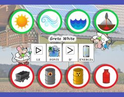 Le fonti di energia in CAA