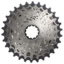 Sram