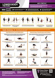 PosterFit: Allungamento della parte inferiore del corpo, poster laminato A1 per casa e palestra, supporto video per allenamento online gratuito, 841 mm x 594 mm, 2023