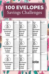 100 Envelopes Money Saving Challenge: Finance Book To Save $1500, $2000, $5050, $5500, $7500, $8000, $10000, $10100.....With 8 Different Challenges and money tracker.