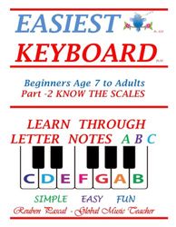 Easiest Keyboard: Learn through Letter Notes (PART 2 LEARN THE SCALES)