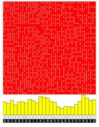 Homophonic Prepper-Primes-Puzzles: Patch 710