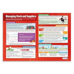 Managing Stock and Suppliers | Business Posters | Laminated Gloss Paper measuring 850mm x 594mm (A1) | Business Class Posters | Education Charts by Daydream Education