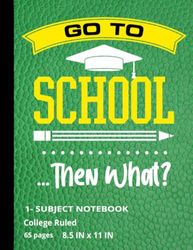 1 Subject Notebook: 65 Pages