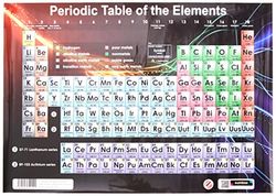 Sumbox periodiska systemet av elementen pedagogisk vetenskapsaffisch, flerfärgad, 29,69 x 29,69 cm