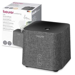 Beurer LA 35 Aromaverstuiver, voor ruimtegeur voor kamers tot 20 m², microfijne verstuiving met ultrasoon geluid, met LED-verlichting, geluidsarm en energiebesparend, automatische uitschakeling