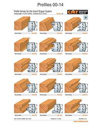 CMT ORANGE TOOLS 690.060 - PAR DE CUCHILLAS SP 40x4mm