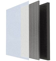 Filtr SyP do PURIFICER AIRPUR2N (POBYTY do 50 M2) 99,97% SKUTECZNOŚĆ Filtr sanitarny HEPA (H13) (MAŁE FILTRA CZĘŚCI PM2,5 - Pyłki, BACTERIA, Wirusy. ACAROS.) 40 W