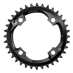 Sram