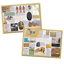 Wildgoose Education WG7713 Ancient Egypt Poster Set (Pack of 2)