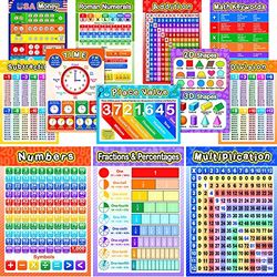 Blulu 12 poster didattici matematici per bambini con 80 punti adesivi per classi elementari e medie, insegnamento moltiplicazione, divisione, addizione, sottrazione decimale, 16 x 11 pollici