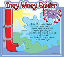 Inspirational Playgrounds P330301 Incy Wincy Spider Educational Toy