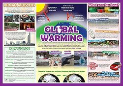 Wildgoose istruzione WG4337 Global Warming poster, 100 cm x 70 cm