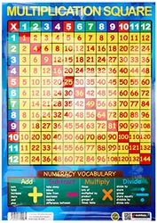 Sumbox multiplikation fyrkantiga pedagogiska tider bord matematikaffisch, barnrum, flerfärgad, 11,69 x 16,54 cm
