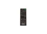 Sony RM AMU171