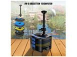 MAUK Unterwasser 11W UV Teich Filter