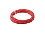 Pro Insulated copper wire