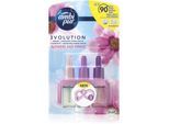 AmbiPur 3volution Flowers&Spring navulling 20 ml