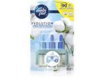 AmbiPur 3volution Cotton Fresh navulling 20 ml