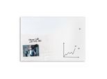 Master of Boards Glas-Whiteboard Lissabon