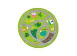 Achoka Play mat Traffic Round 100cm