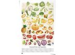 Reinders! Poster »Obst und Gemüse«