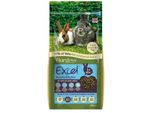 Burgess Excel Rabbit Junior & Dwarf 10kg, Mint