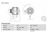 Bosch Lichtmaschine 150 A (0 986 046 260) für Nissan Primastar Renault Master II