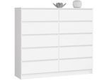 Commode AKORD K140 Blanche 138 cm 10 tiroirs façade Blanche 138x40x121 cm