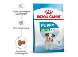 ROYAL CANIN Mini Puppy 4 kg