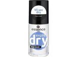 Essence - Express Dry Top Coat 8 ml