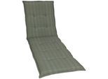 Liegenauflage GO-DE, grün, B:60cm H:7cm T:190cm, Baumwolle, Polyester, Polyurethan, Polsterauflagen, 190x60 cm