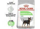 ROYAL CANIN Digestive Care Mini 3 kg