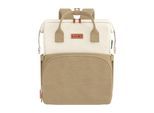 Wickelrucksack »LIINI rPET«