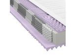 Sleeptex Taschenfederkernmatratze , Weiß , Textil , H3 , rechteckig , 140x200 cm , Oeko-Tex® Standard 100 , Bezug abnehmbar/waschbar, optimale Belüftung, Massagewirkung, alternative Größen erhältlich , Schlafzimmer, Matratzen, Federkernmatratzen
