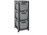 Rotho Tower mit Rollen , Anthrazit, Weiß , Kunststoff , 3 Schubladen , 37x30x35 cm , Reach, DIN EN ISO 14001, DIN EN ISO 9001, Made in Europe , Esszimmer, Servierwagen