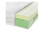Physiosleep Kaltschaummatratze , Creme , Textil , H3 , rechteckig , 90x190 cm , Textiles Vertrauen - Oeko-Tex® , Härtegradauswahl, Bezug abnehmbar/waschbar, für Hausstauballergiker geeignet, optimale Belüftung, für verstellbare Lattenroste geeignet, bessere Druckentlastung durch Noppenstruktur , Schlafzimmer, Matratzen, Kaltschaummatratzen