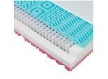 Sleeptex Taschenfederkernmatratze , Textil , H2 + H3 , rechteckig , 90x200 cm , Oeko-Tex® Standard 100 , Bezug abnehmbar/waschbar, für verstellbare Lattenroste geeignet, schadstoffgeprüft, aktive Schulterzone, alternative Größen erhältlich, Wendematratze , Schlafzimmer, Matratzen, Federkernmatratzen