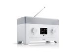 RADIO 3SIXTY