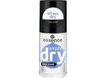 Essence - Express Dry Top Coat 8 ml