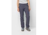 Jack Wolfskin Softshellhose »GLASTAL PANTS W«