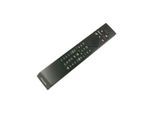 Philips TV remote (YKF474-B001)