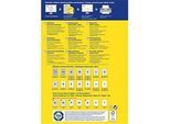 AVERY Zweckform Universal-Etiketten, 96 x 63,5 mm, wiederablösbar, 200 + 40 Stück
