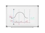 MAUL Whiteboard Standard, 300 x 450 mm, beschichtete Oberfläche