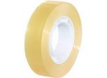 Standard Klebefilm, 33 m