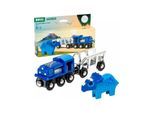 Brio 36111 Special Edition Train (2025)