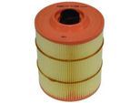PURFLUX Luftfilter 157mm für AC FORD 1516654 1556191 PC3336E A1399