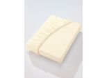 Betttuch WÄSCHEPUR Gr. 1, beige (natur), B:90-100cm L:190-200cm, Single-Jersey, 97% Baumwolle, 3% Elasthan, Laken