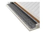 Boxxx Wendematratze , Textil , H2 + H4 , 180x200 cm , Bezug abnehmbar/waschbar, für Hausstauballergiker geeignet, wendbar, atmungsaktiv, alternative Größen erhältlich, Partnermatratze , Schlafzimmer, Matratzen, Federkernmatratzen